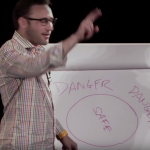 simon-sinek-circle-of-safety